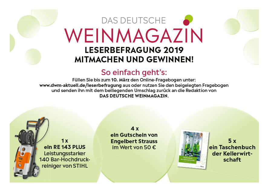 Leserbefragung –  Ihre Meinung ist gefragt