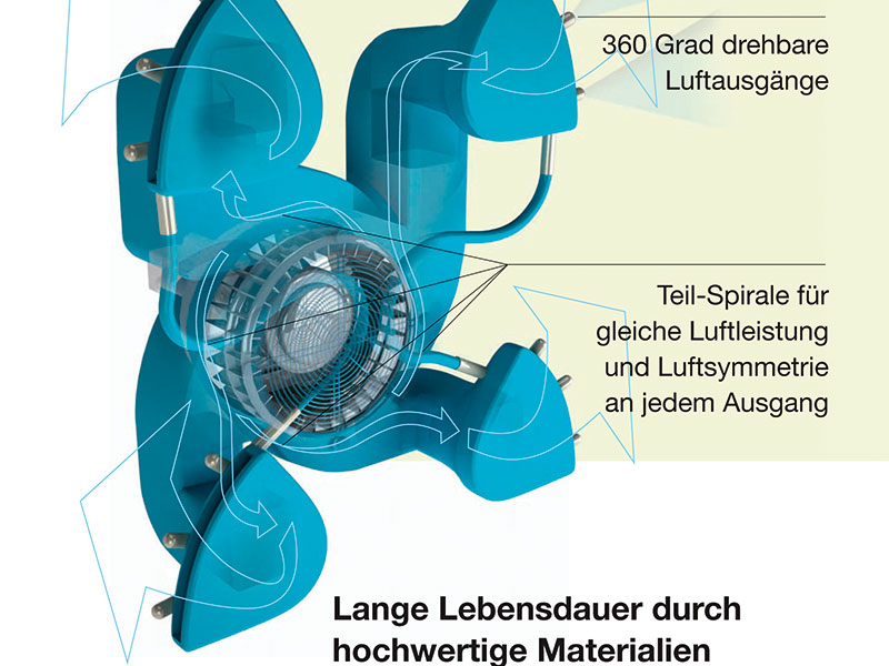 Vicar: Präzise Applikation durch Spezialturbine