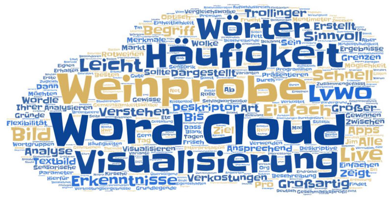 Word Clouds bei Weinproben nutzen