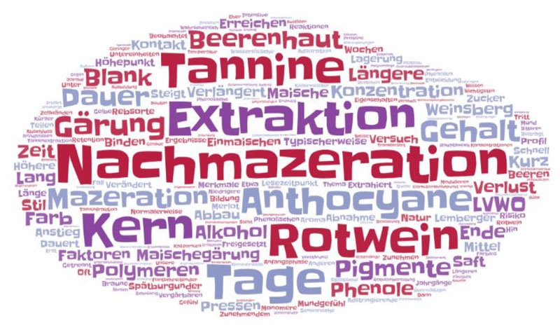 Nachmazeration –  auf was kommt es an?