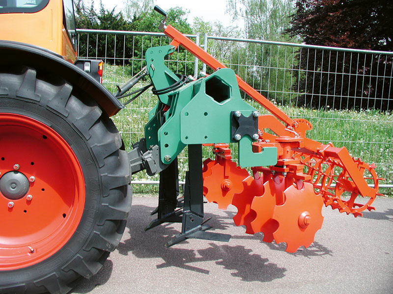 Gerätewahl und Zeitpunkt sind entscheidend